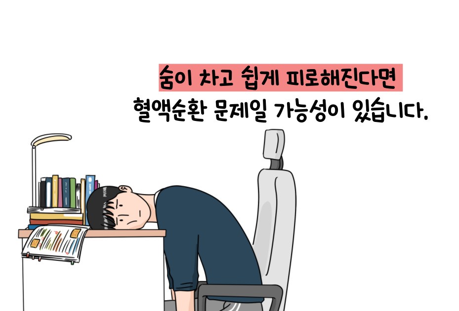 동맥경화증 초기증상