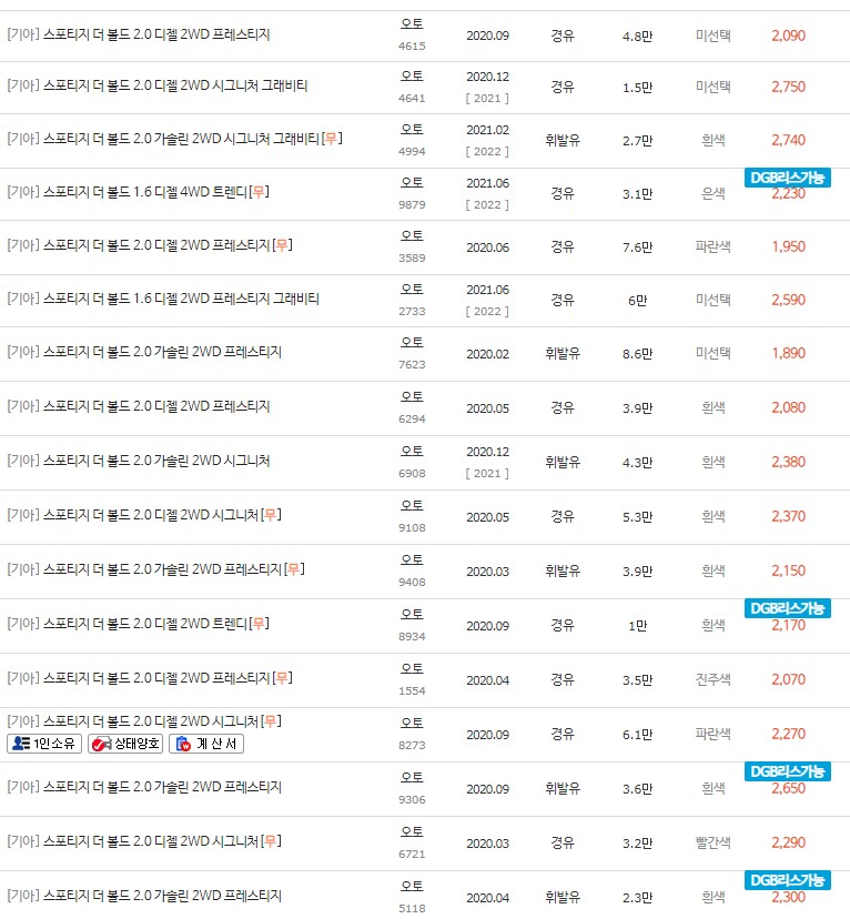 2020~2021년식 스포티지 더 볼드 중고차 시세