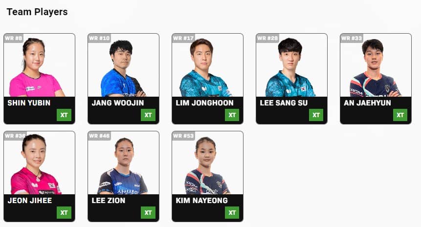 대한민국탁구대표