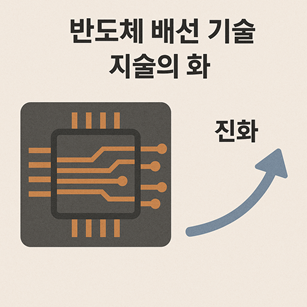 반도체 배선 기술의 진화 관련 사진