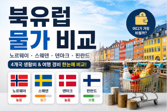 북유럽 물가 비교