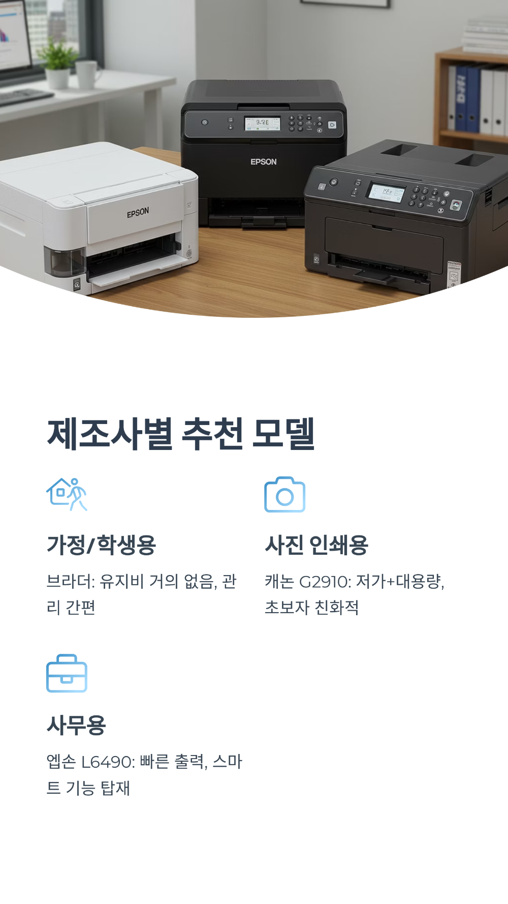 장당 출력비 1.5원! 무한잉크 사무용 복합기의 놀라운 경제성 6가지