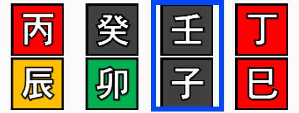 월주에 월덕귀인이 있는 사주