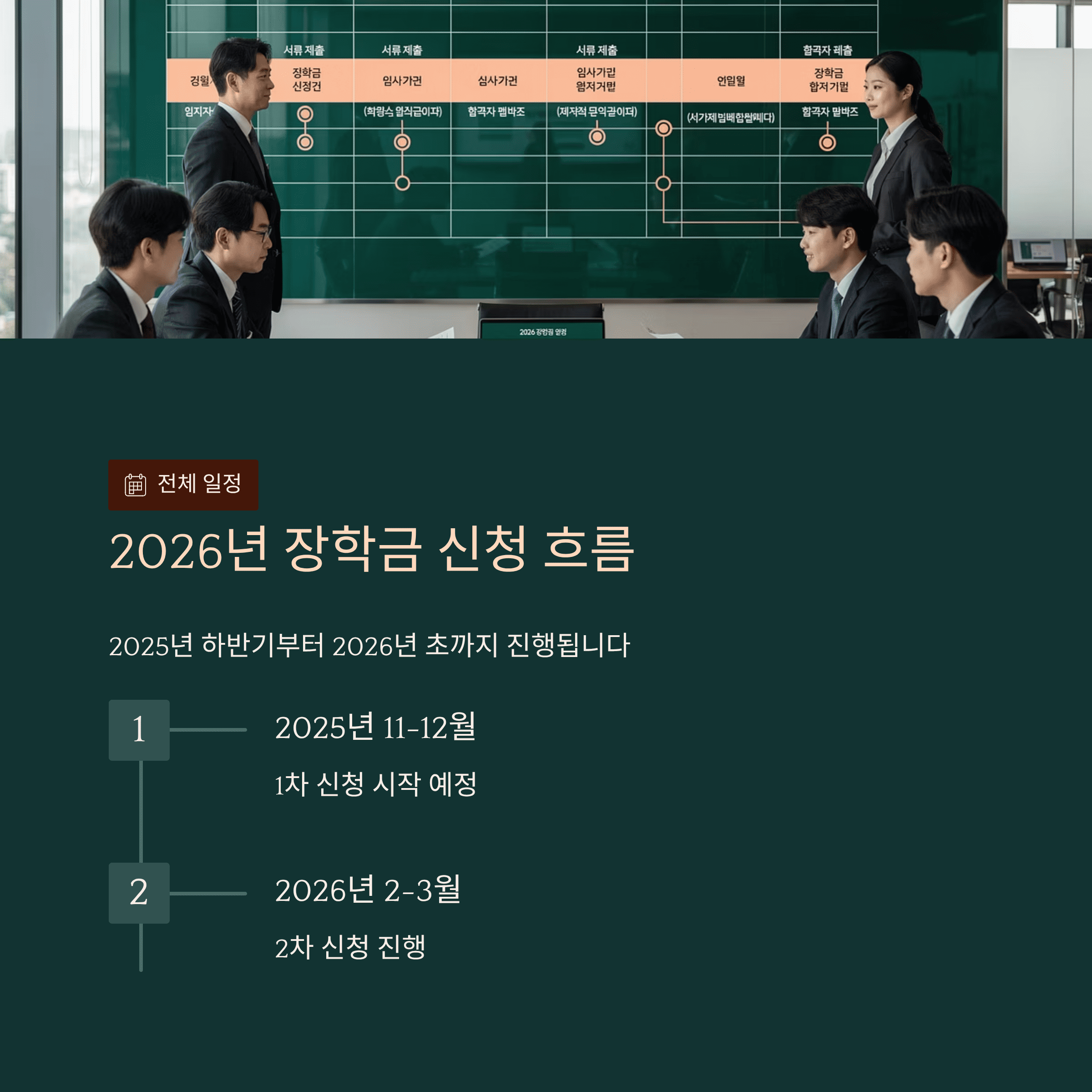 2026년 장학금 신청 흐름