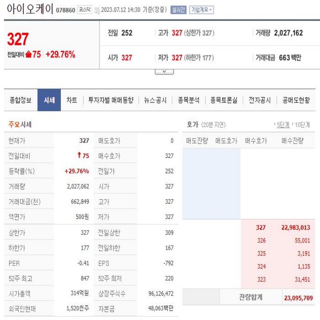 아이오케이