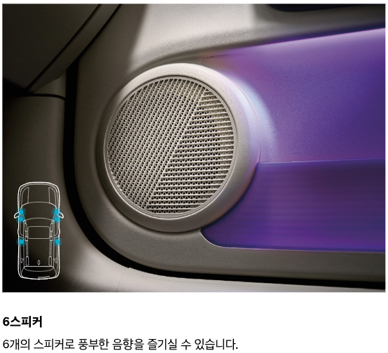 캐스퍼 일렉트릭 가격&amp;#44; 보조금&amp;#44; 사전 계약 분석