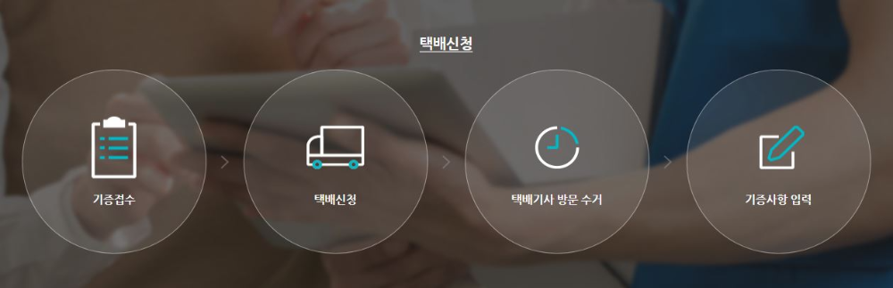 택배-신청-절차
