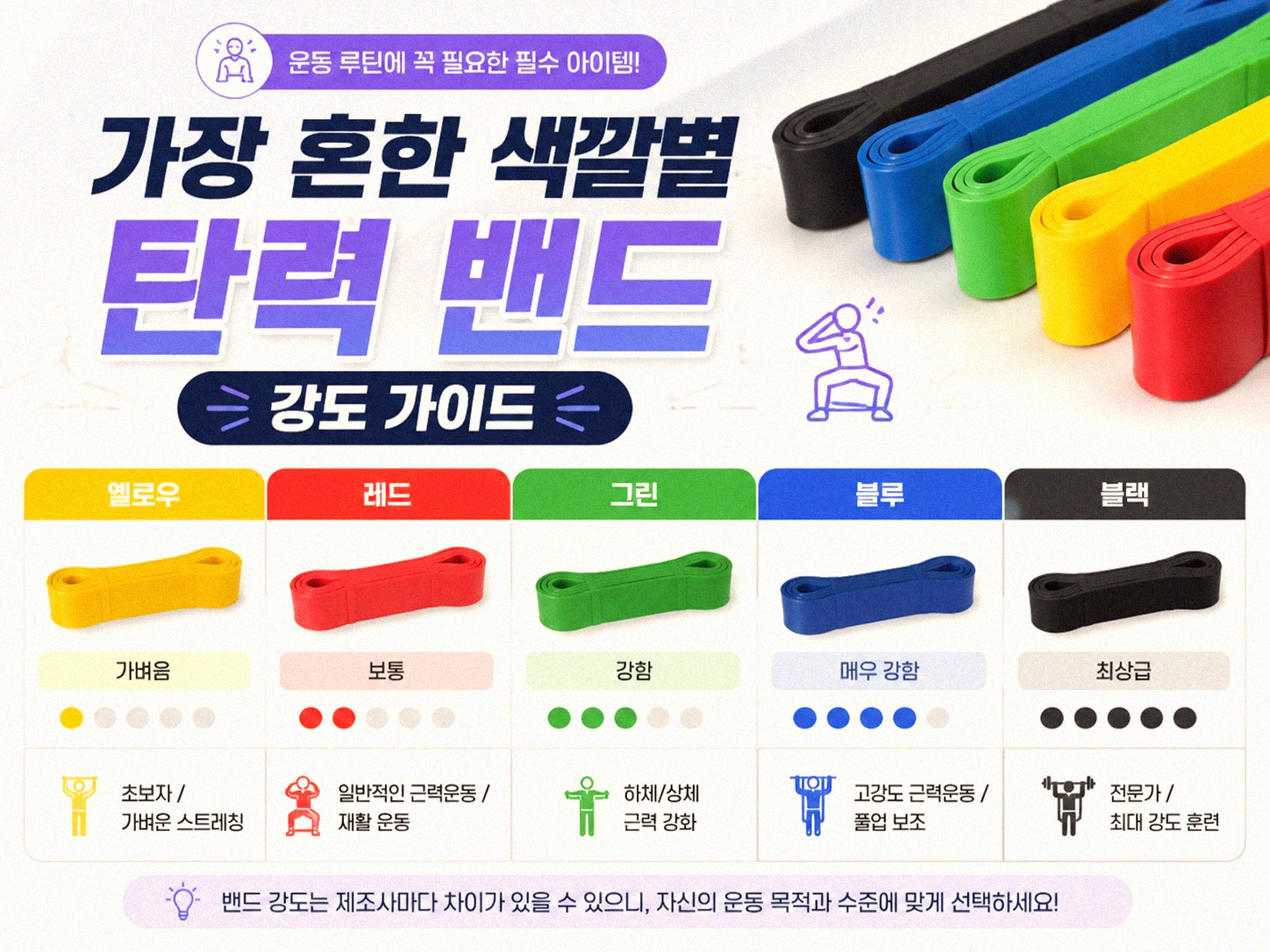 탄력 밴드 색상별 강도 왜 다를까 궁금했어