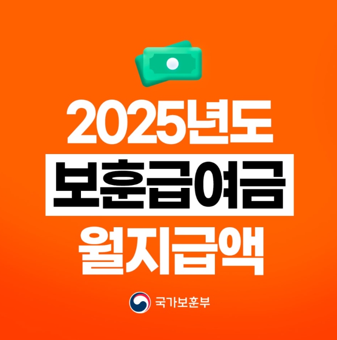 2025년 보훈급여금 국가유공자 연금 인상 7%! (사례로 '수당' 쉽게 이해하기)