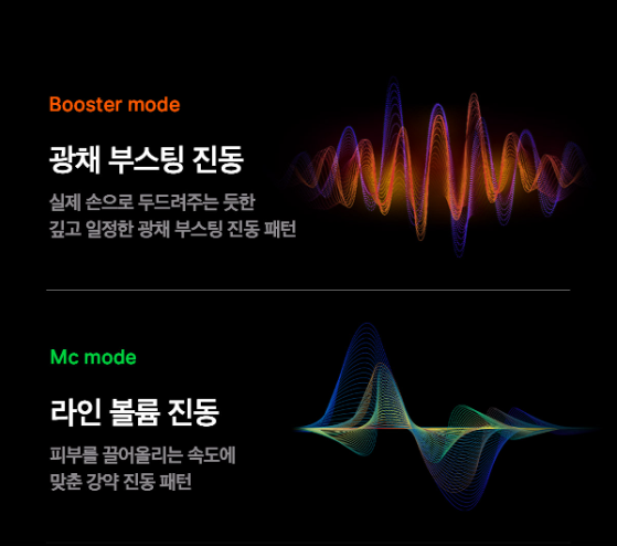 메디큐브 부스터프로 사용법 후기 효과 총정리