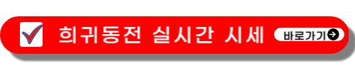 희귀동전 가격표 파는곳 거래소 사이트