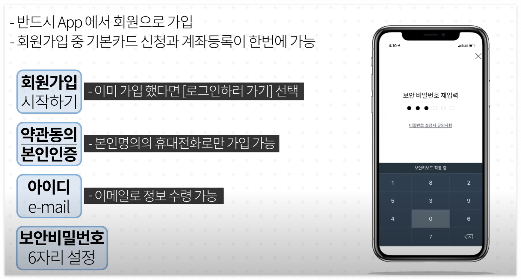 경기지역화폐 완벽 가이드: 앱 설치부터 충전, 혜택까지 A to Z