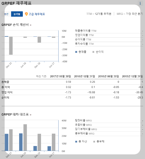 흑연관련주