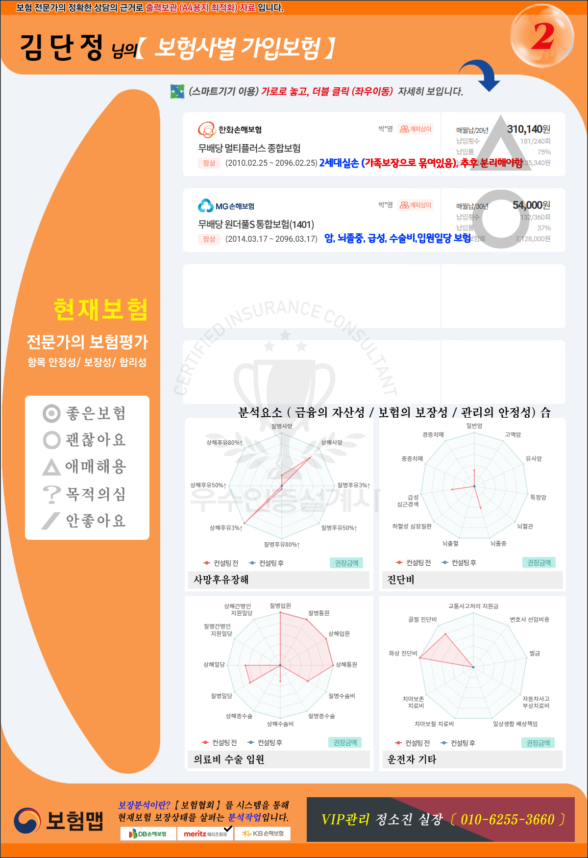 가입보험