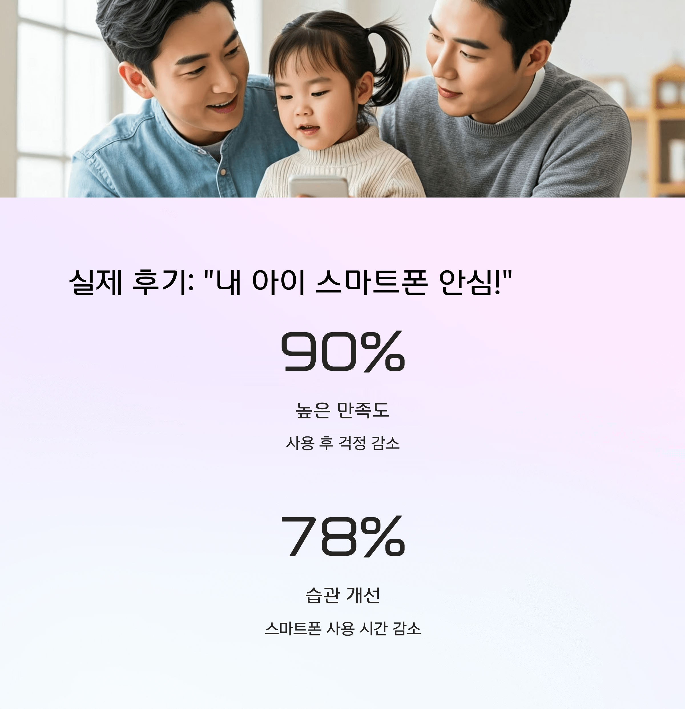 초등학생 스마트폰 중독? 