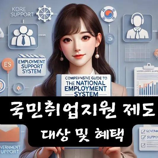 국민취업지원 제도 대상 혜택