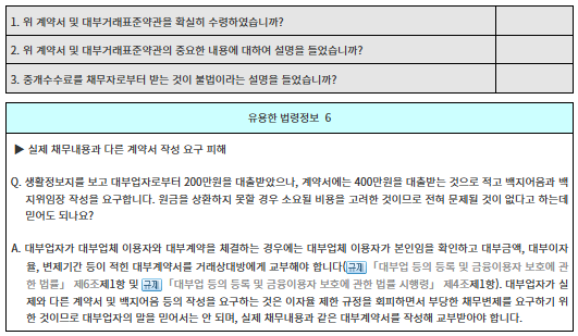 대부계약서