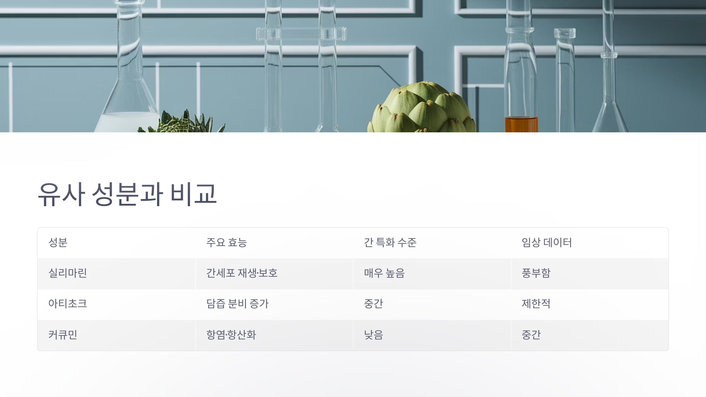 유사 성분과 비교