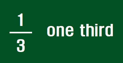 1/3 영어로 읽는법