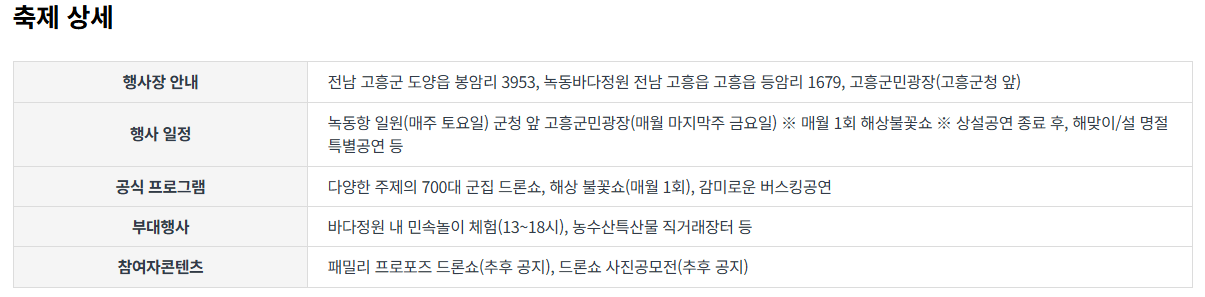 축제상세
