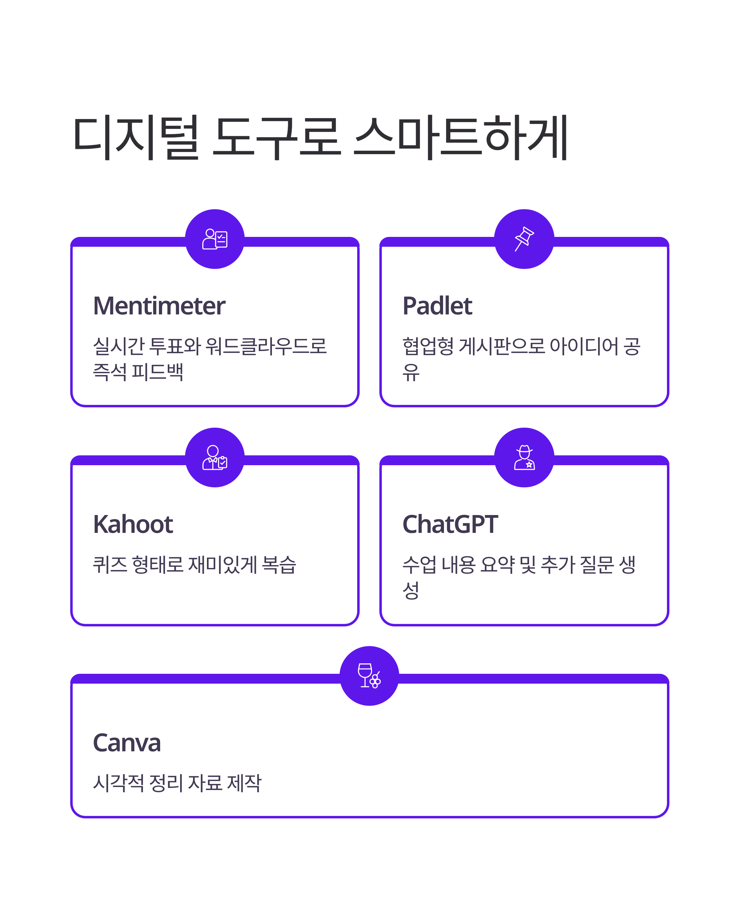 AI 시대 강사를 위한 효과적인 수업 마무리