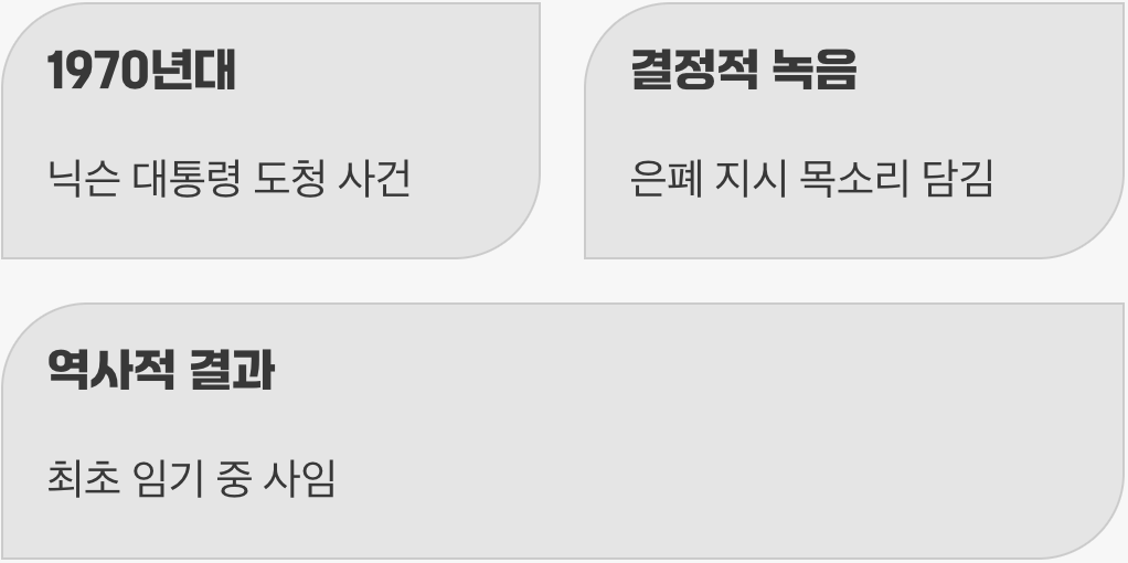 넷째&amp;#44; 역사를 바꾼 실제 사례