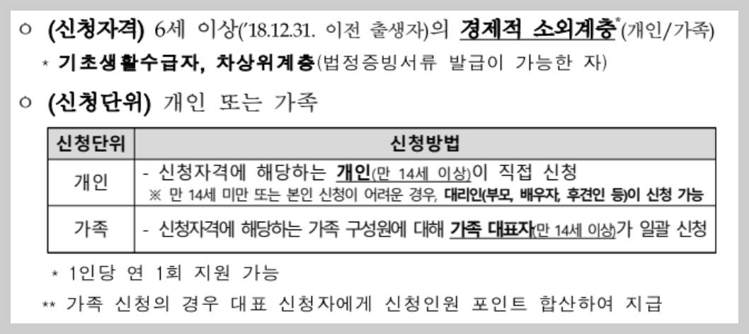 과학 문화바우처 신청 사용처