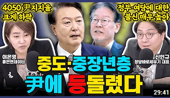 강서구청장 보궐선거 결과 김행 자진사퇴