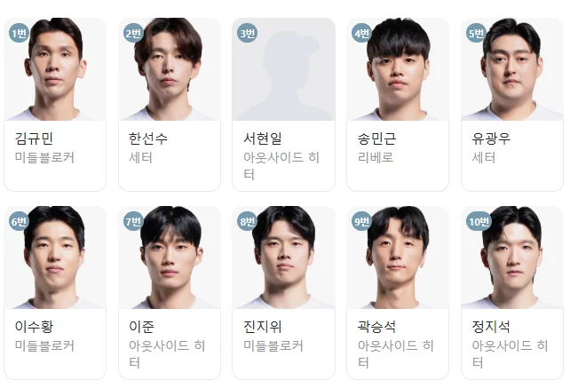 한국전력 대한항공 배구 중계, 남자배구 순위