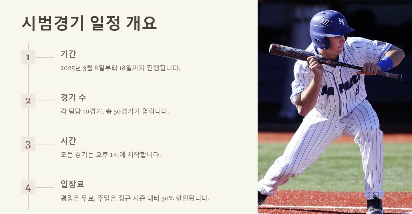 2025 KBO 시범경기 일정 