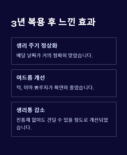 3년 복용 후 느낀 효과