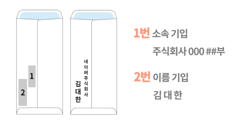 장례식장 봉투 쓰는 방법2