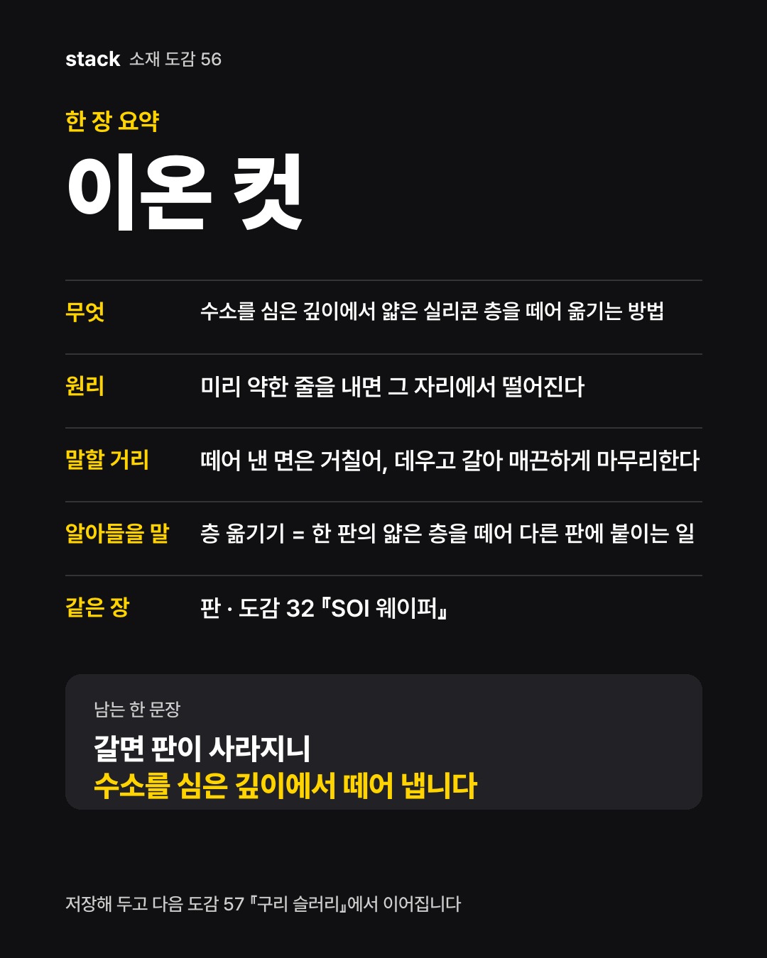 한 장 요약 이온 컷 — 무엇 — 수소를 심은 깊이에서 얇은 실리콘 층을 떼어 옮기는 방법 · 원리 — 미리 약한 줄을 내면 그 자리에서 떨어진다 · 말할 거리 — 떼어 낸 면은 거칠어, 데우고 갈아 매끈하게 마무리한다 · 알아들을 말 — 층 옮기기 = 한 판의 얇은 층을 떼어 다른 판에 붙이는 일 · 같은 장 — 판 · 도감 32 『SOI 웨이퍼』