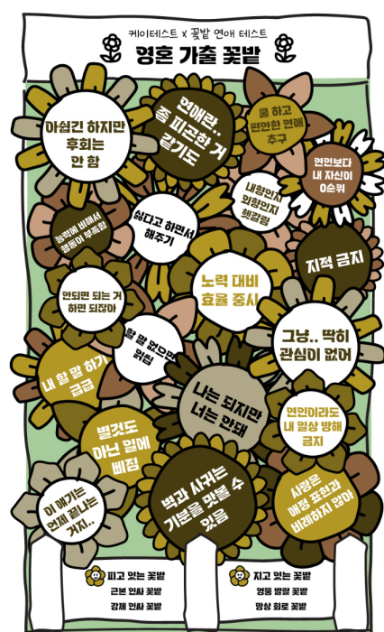 영혼-가출-꽃밭