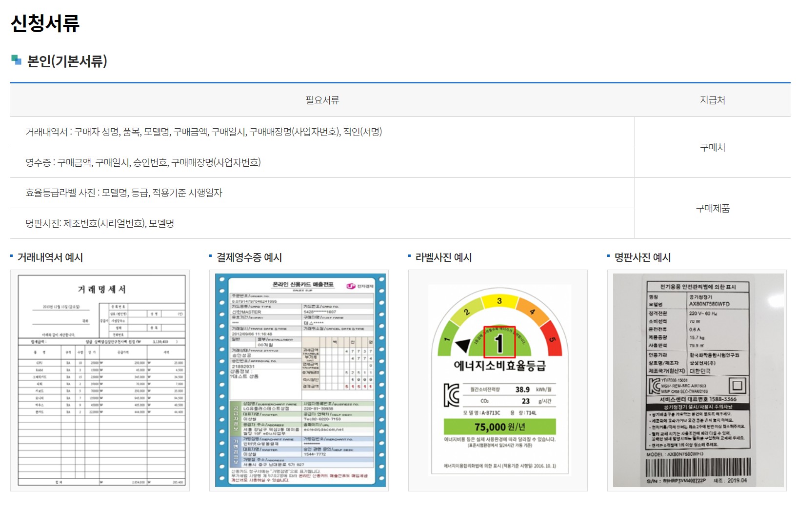 가전구매지원사업