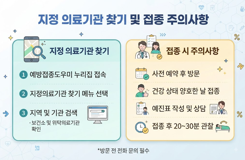HPV 예방접종 무료 지원