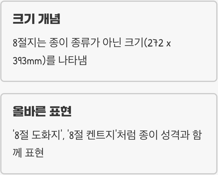 '8절지'는 '사이즈'를 말하는 약속