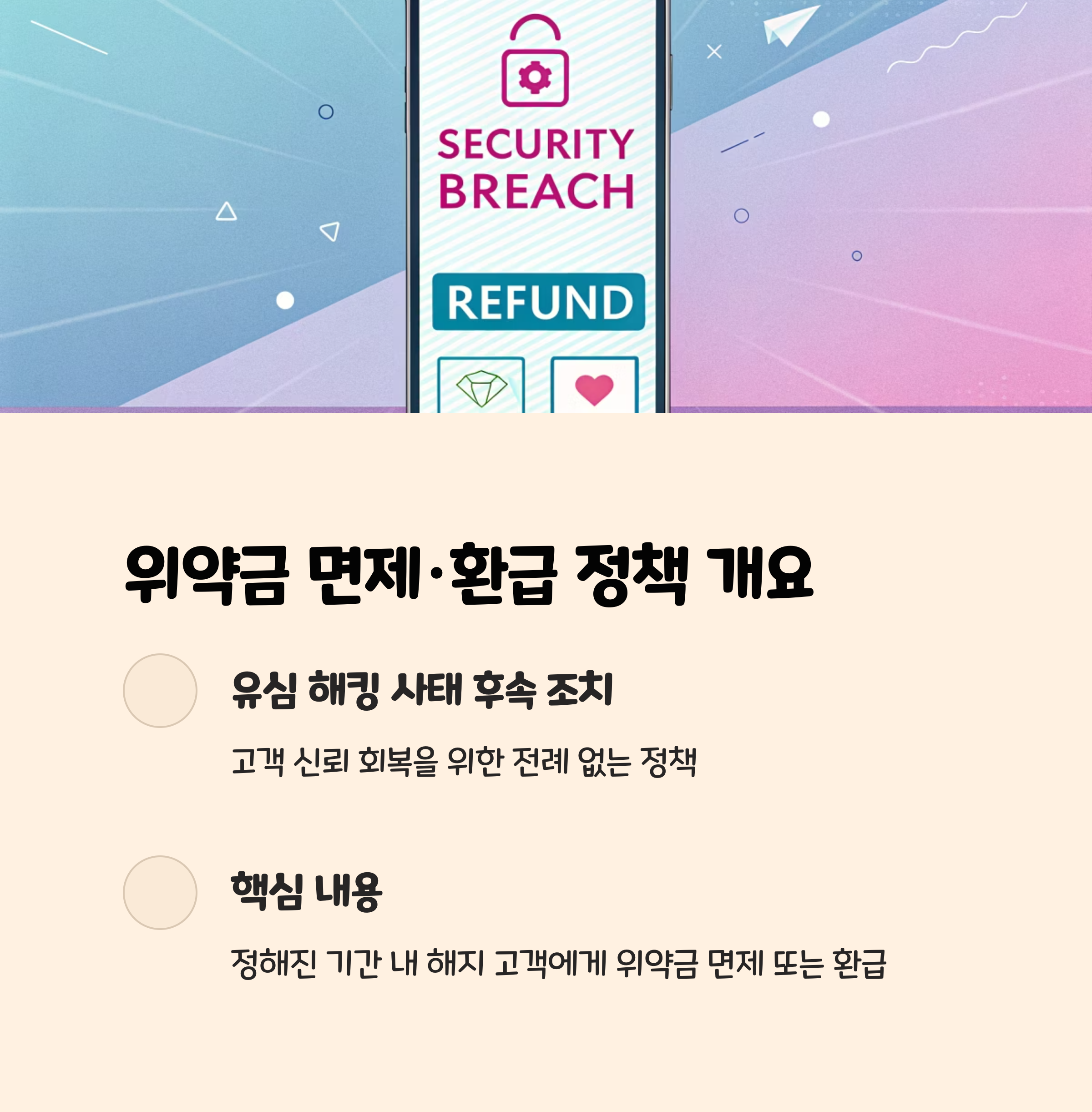 SKT 위약금 면제·환급 정책 개요