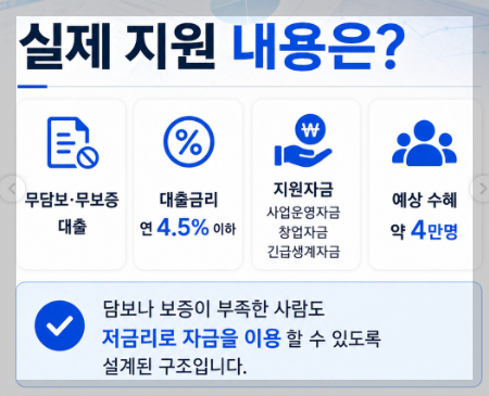 삼성지원금