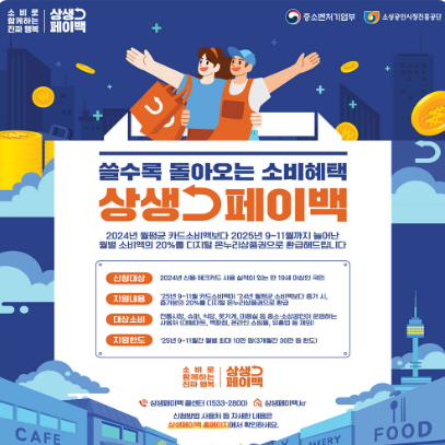 상생페이백 사용방법 완벽 정리|전통시장 안 가도 되는 온라인몰 꿀팁