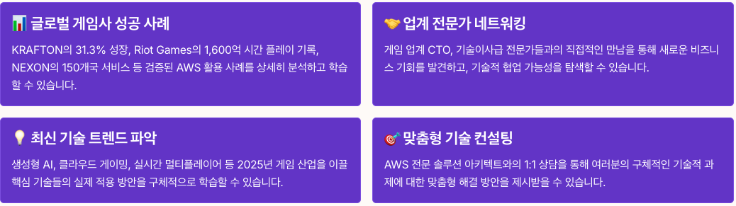 Games on AWS 2025 - 핵심 참가 혜택 요약 정리 이미지