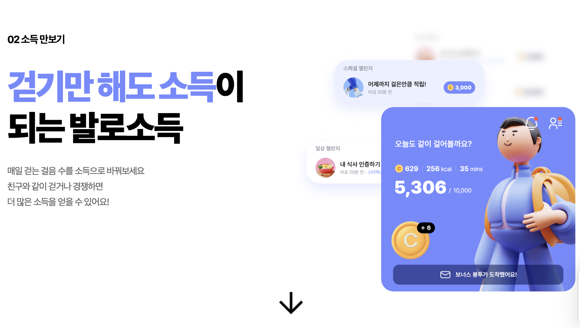 소득 만보기 이미지.