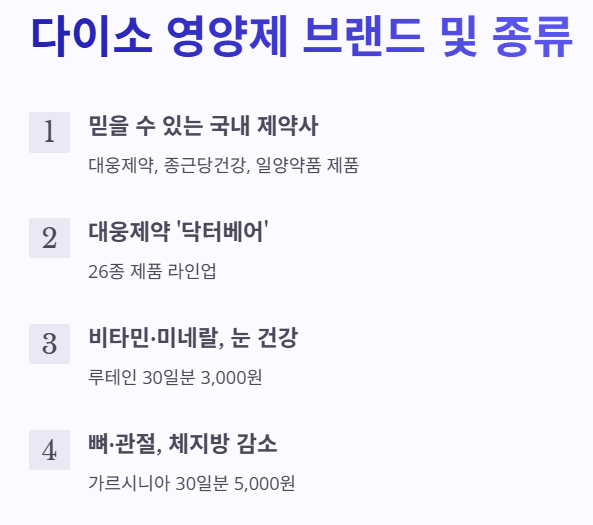 다이소 영양제 대웅제약 닥터베어 26종