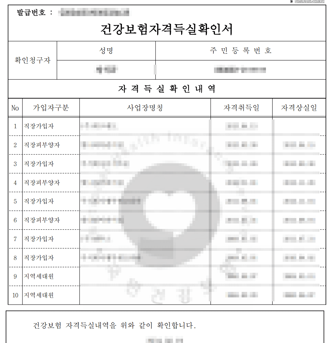 건강보험 자격득실 확인서