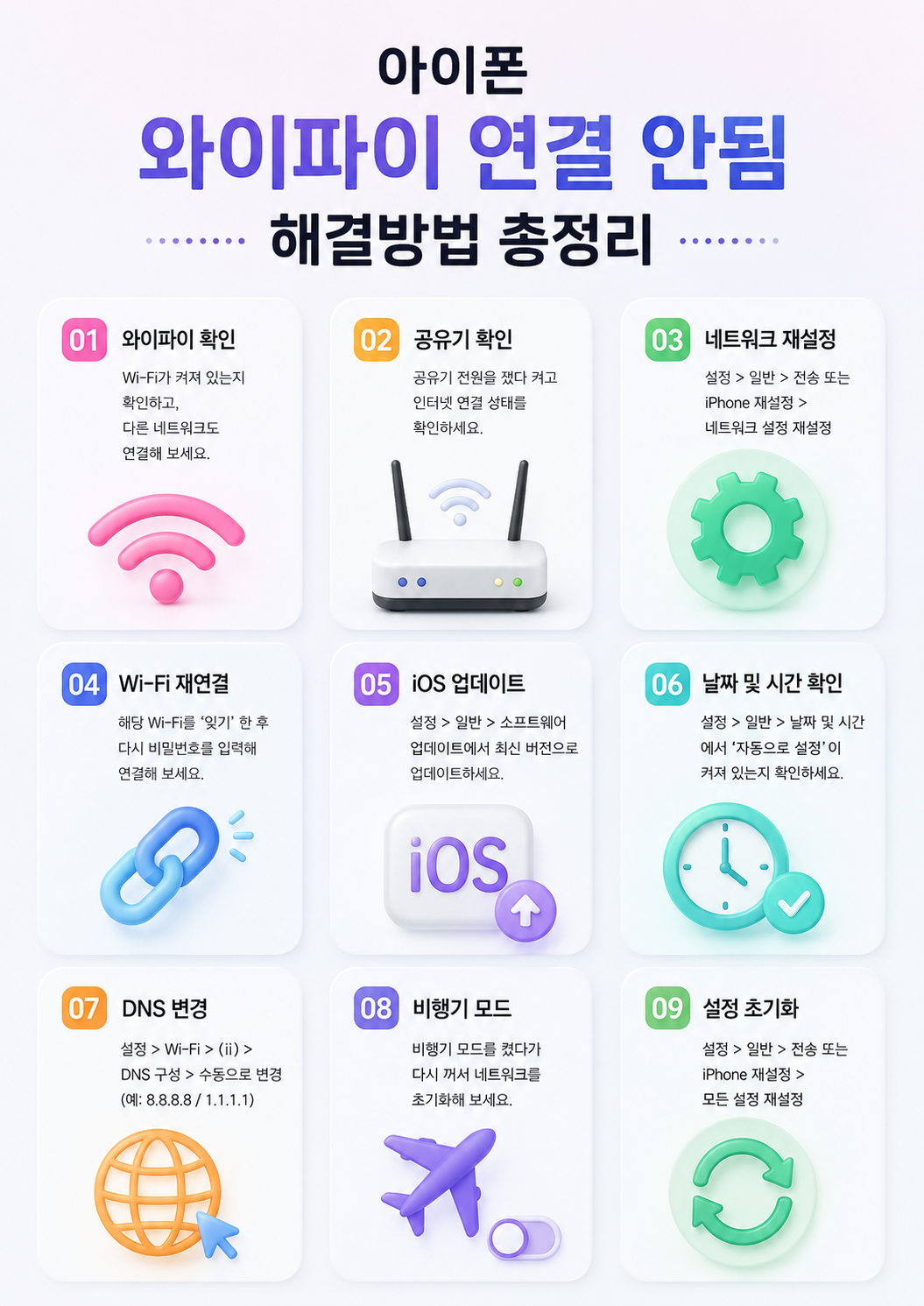 아이폰 와이파이 연결 안됨 해결방법 총정리