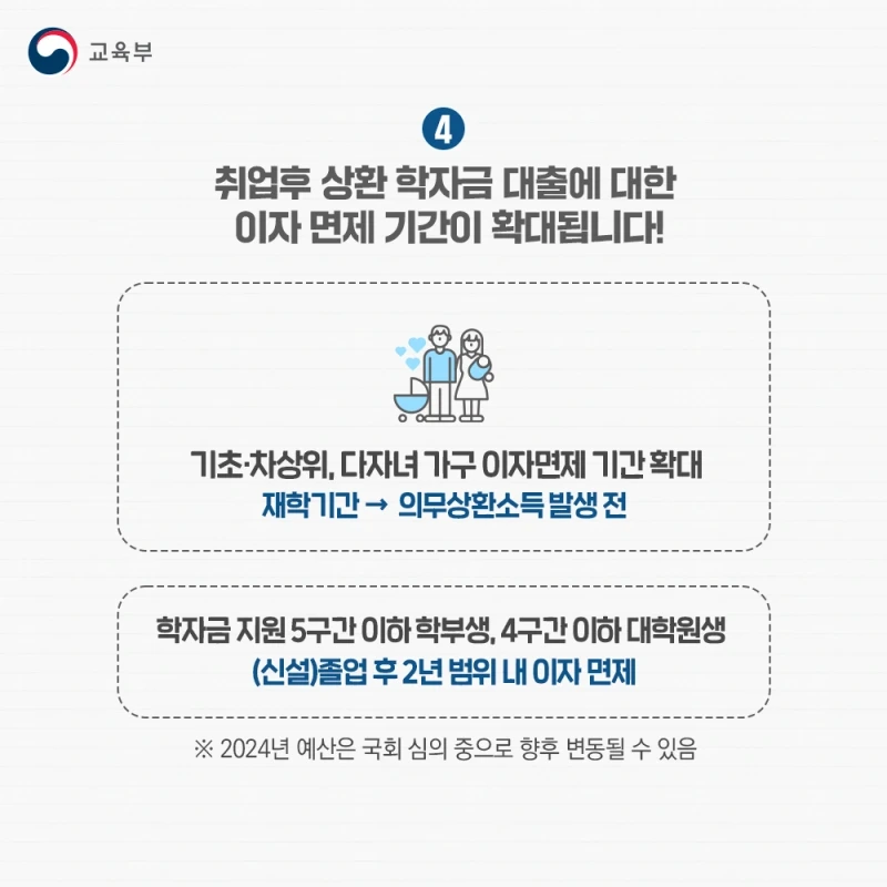 학자금지원