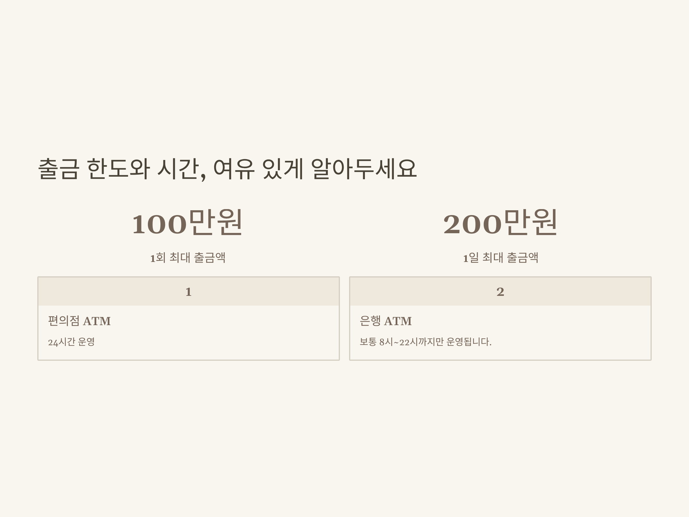 카카오페이 현금 인출 방법, ATM·은행·수수료·한도까지 실제 사용 후기와 꿀팁 총정리