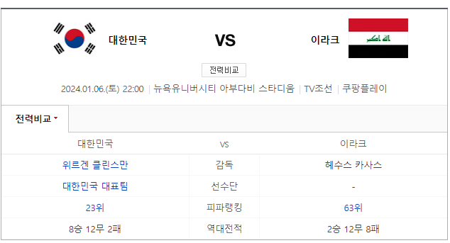 2024년 1월 6일 대한민국 이라크 평가전 중계방송, 라인업보기