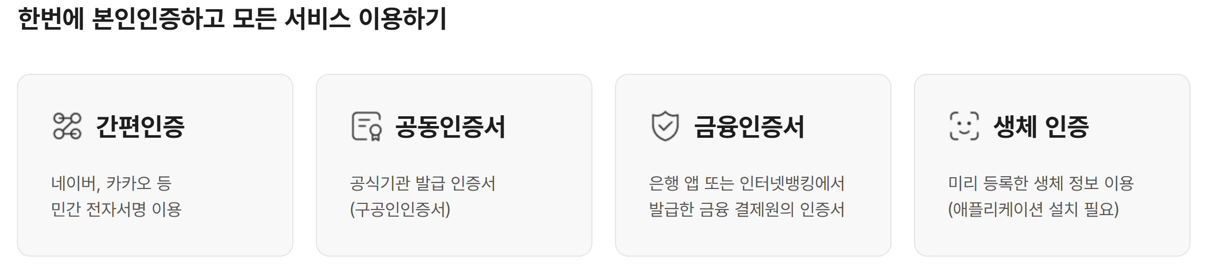 모바일 주민등록증 발급 방법