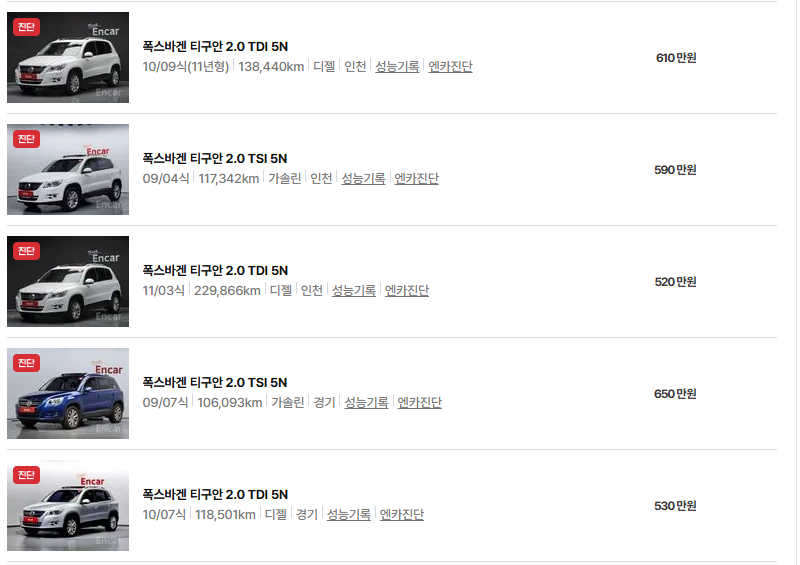 폭스바겐 티구안 중고차 가격 시세표 연비